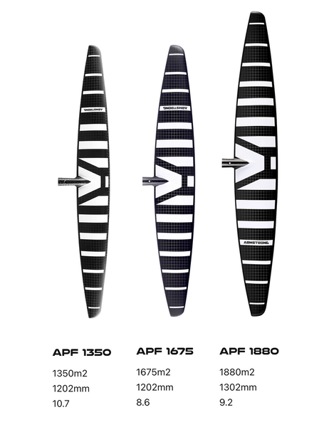 ARMSTRONG APF Pump Foil Wing – POSEIDON SUP, SURF and FOIL BOARDS