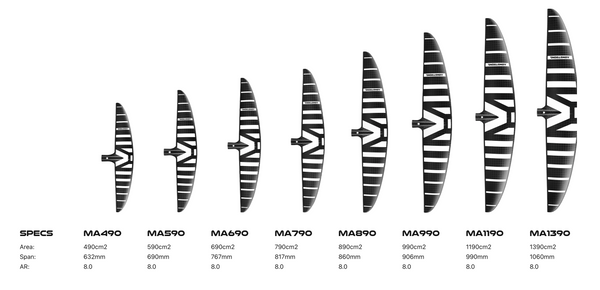 ARMSTRONG MA MK II Foil Wing (Mid-Aspect) – Poseidon Collective