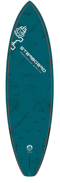 Starboard-SUP-2024-Blue-Carbon