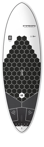 Starboard-SUP-2025-Limited-