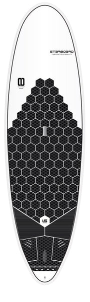 Starboard-SUP-2025-Limited-