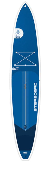 Starboard-SUP-2025-Rhino-