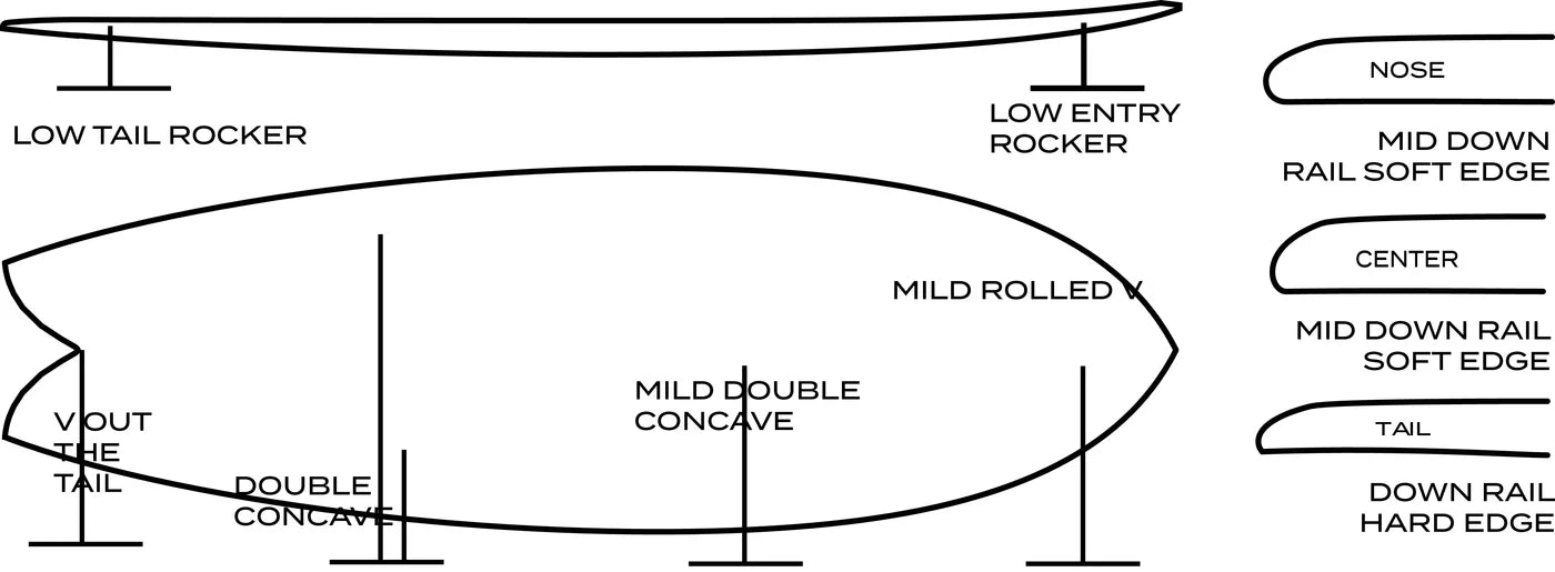 LOPEZ_SOMETHINGFISHY_FUSION_OU