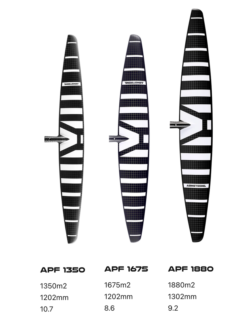 ARMSTRONG APF Pump Foil Wing