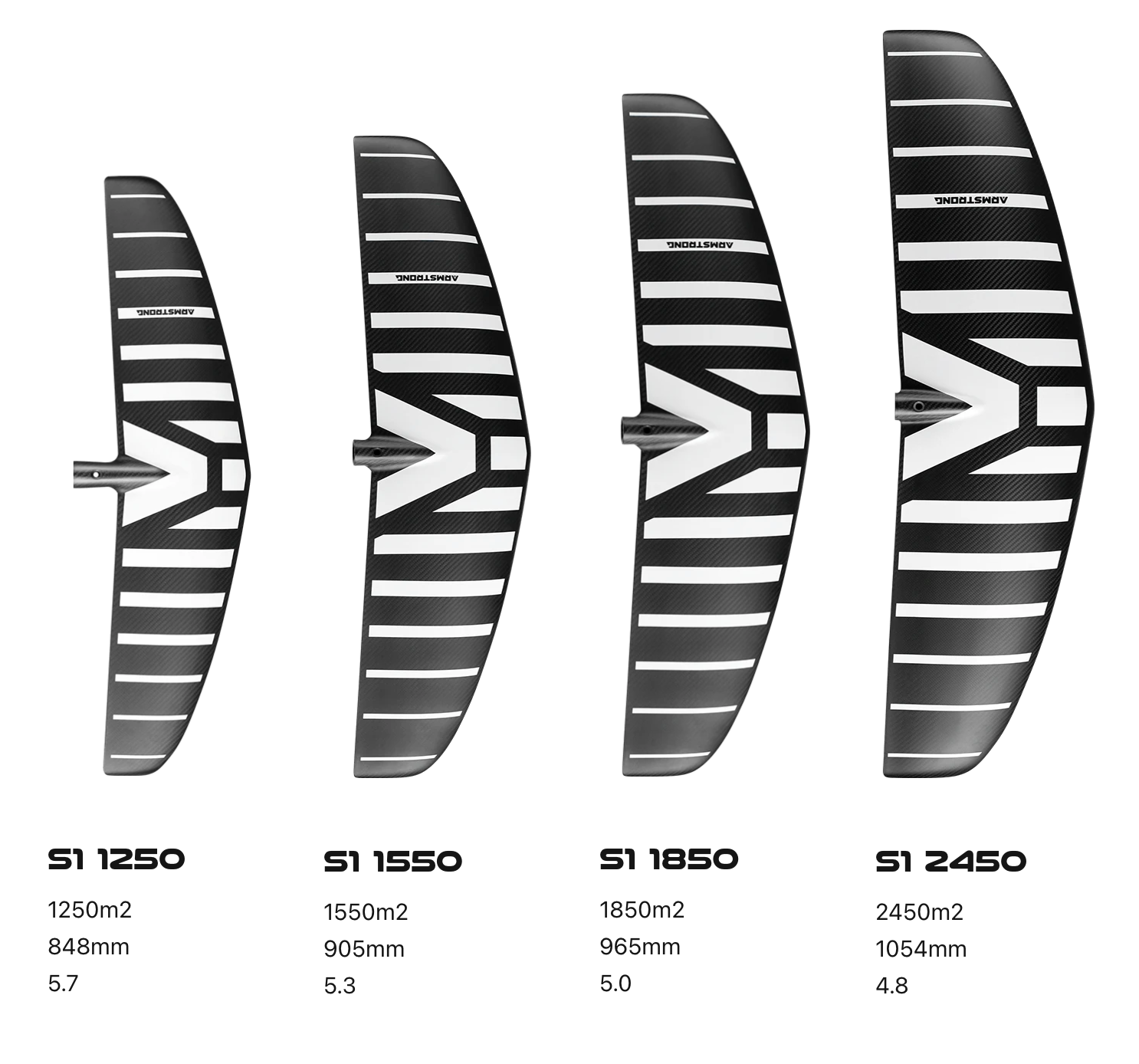 Armstrong S1 Front Wing – Poseidon Collective - Surf • Art • Music