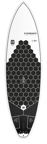 値下げしました！STARBOARD 2024モデル Starboard-SUP-2024-Limited-