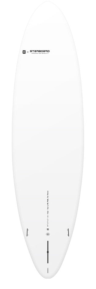 Starboard SUP Wedge