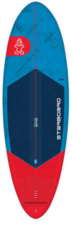 Starboard-SUP-2025-Blue-Carbon
