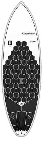 Starboard-SUP-2025-Limited-