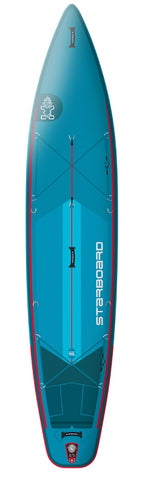 Starboard-SUP-Inflatable-2025-