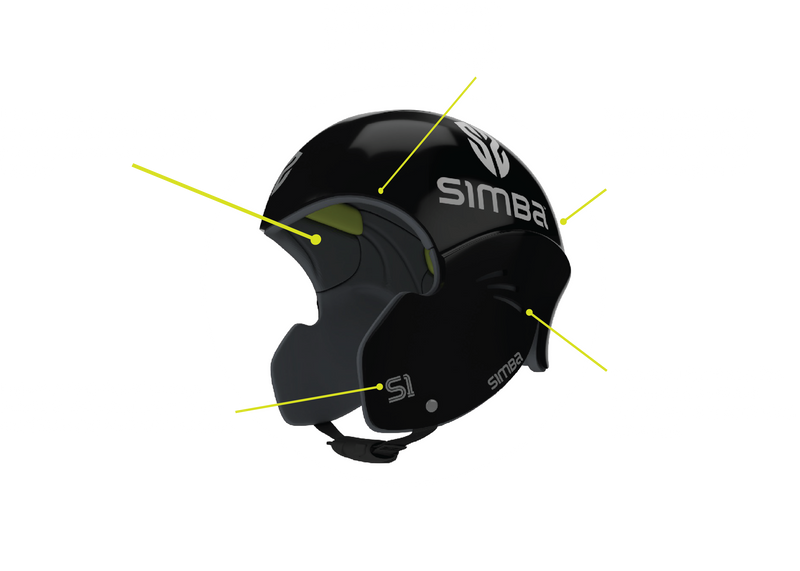 SIMBA HELMET – Poseidon Collective - Surf • Art • Music