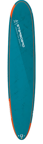 2022 Starboard Longboard Blue Carbon Pro 9’3″ x 22.5″ / 65L Not a SUP