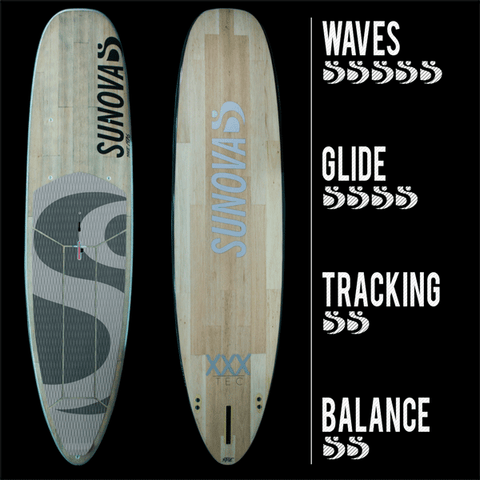 Used sunova best sale sup for sale