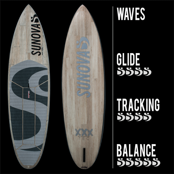 Sunova Venture SUP – Poseidon Collective - Surf • Art • Music Sunova Venture SUP – Poseidon Collective - Surf • Art • Music