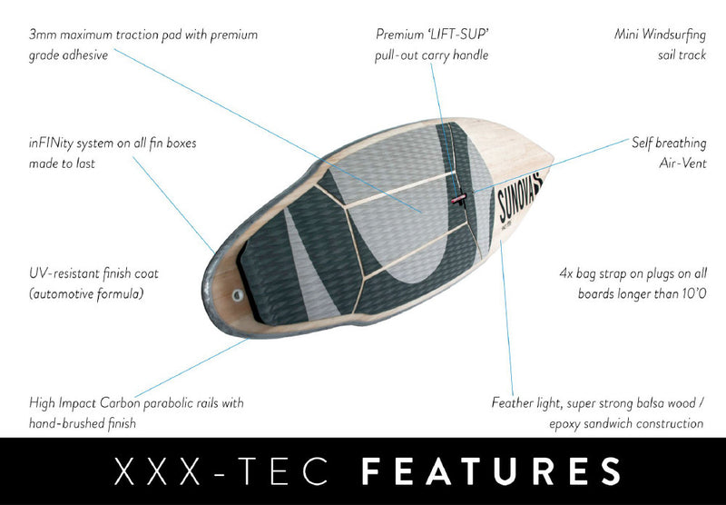 Sunova Style XL SUP